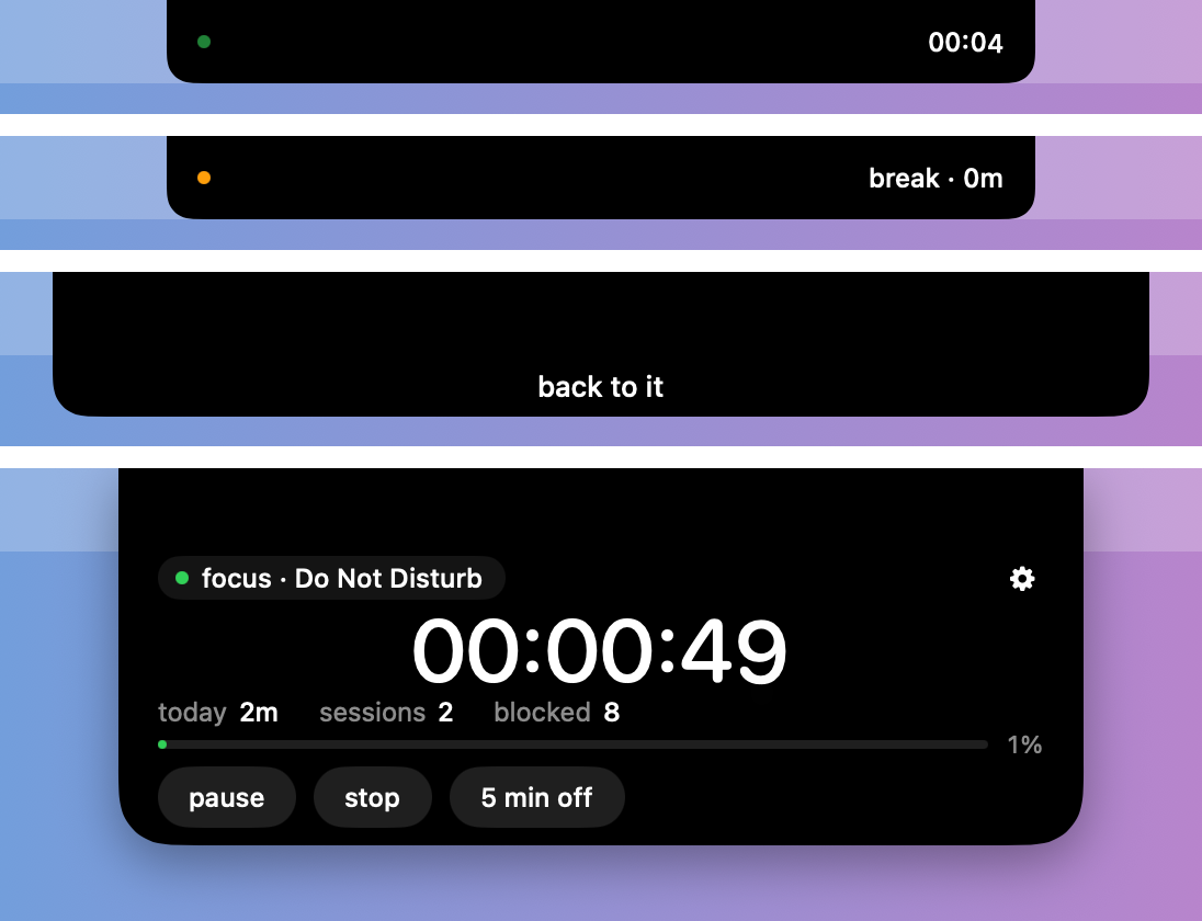 The notch while focusing, on a break, at the start of a session and expanded with timer, today's total and buttons.
